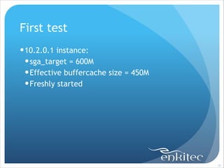 First test
! 10.2.0.1 instance:
! sga_target = 600M
! Effective buffercache size = 450M
! Freshly started

!10

 