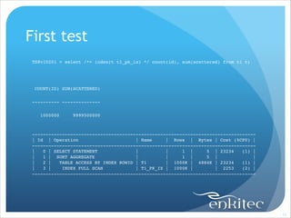 First test
TS@v10201 > select /*+ index(t t1_pk_ix) */ count(id), sum(scattered) from t1 t;!

!
COUNT(ID) SUM(SCATTERED)!
---------- --------------!
1000000

9999500000!

!
----------------------------------------------------------------------------------!
| Id | Operation
| Name
| Rows | Bytes | Cost (%CPU) |!
----------------------------------------------------------------------------------!
|
0 | SELECT STATEMENT
|
|
1 |
5 | 23234
(1) |!
|
1 | SORT AGGREGATE
|
|
1 |
5 |
|!
|
2 |
TABLE ACCESS BY INDEX ROWID | T1
| 1000K | 4884K | 23234
(1) |!
|
3 |
INDEX FULL SCAN
| T1_PK_IX | 1000K |
| 2253
(2) |!
----------------------------------------------------------------------------------!

!11

 