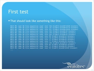 First test
! That should look like something like this:
!

WAIT
WAIT
WAIT
WAIT
WAIT
WAIT
WAIT
WAIT
WAIT
WAIT
WAIT
WAIT
WAIT
WAIT
...

#8:
#8:
#8:
#8:
#8:
#8:
#8:
#8:
#8:
#8:
#8:
#8:
#8:
#8:

nam='db
nam='db
nam='db
nam='db
nam='db
nam='db
nam='db
nam='db
nam='db
nam='db
nam='db
nam='db
nam='db
nam='db

file
file
file
file
file
file
file
file
file
file
file
file
file
file

sequential
sequential
sequential
sequential
sequential
sequential
sequential
sequential
sequential
sequential
sequential
sequential
sequential
sequential

read'
read'
read'
read'
read'
read'
read'
read'
read'
read'
read'
read'
read'
read'

ela=
ela=
ela=
ela=
ela=
ela=
ela=
ela=
ela=
ela=
ela=
ela=
ela=
ela=

326 file#=5 block#=43028 blocks=1!
197 file#=5 block#=43719 blocks=1!
227 file#=5 block#=43029 blocks=1!
125 file#=5 block#=20 blocks=1!
109 file#=5 block#=21 blocks=1!
242 file#=5 block#=22 blocks=1!
98 file#=5 block#=23 blocks=1!
76 file#=5 block#=24 blocks=1!
77 file#=5 block#=25 blocks=1!
77 file#=5 block#=26 blocks=1!
105 file#=5 block#=27 blocks=1!
82 file#=5 block#=28 blocks=1!
71 file#=5 block#=29 blocks=1!
93 file#=5 block#=43030 blocks=1!

!14

 