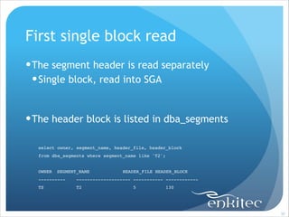 First single block read
! The segment header is read separately
! Single block, read into SGA
!

! The header block is listed in dba_segments
!
select owner, segment_name, header_file, header_block !
from dba_segments where segment_name like 'T2';!

!
OWNER! SEGMENT_NAME !

HEADER_FILE HEADER_BLOCK!

----------

-------------------- ----------- ------------!

TS

T2

5

130

!30

 