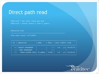 Direct path read
TS@v11203 > set autot trace exp stat!
TS@v11203 > select count(*) from t1_small;!

!
!
Execution Plan!
----------------------------------------------------------!
Plan hash value: 1277318887!

!
-----------------------------------------------------------------------!
| Id

| Operation

| Name

| Rows

| Cost (%CPU)| Time

|!

-----------------------------------------------------------------------!
|

0 | SELECT STATEMENT

|

|

1 |

|

1 |

|

|

1 |

|

2 |

SORT AGGREGATE

TABLE ACCESS FULL| T1_SMALL | 47000 |

176

(1)| 00:00:03 |!
|

176

|!

(1)| 00:00:03 |!

-----------------------------------------------------------------------

!36

 