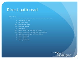 Direct path read
Statistics!
----------------------------------------------------------!
!

0

recursive calls!

!

0

db block gets!

!

983

consistent gets!

!

979

physical reads!

!

0

!

527

bytes sent via SQL*Net to client!

!

523

bytes received via SQL*Net from client!

!

2

SQL*Net roundtrips to/from client!

!

0

sorts (memory)!

!

0

sorts (disk)!

!

1

rows processed

redo size!

!37

 
