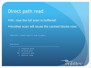 Direct path read
! Ah, now the full scan is buffered!
! Another scan will reuse the cached blocks now:
!
TS@v11203 > select count(*) from t1_small;!

!
...!

!
Statistics!
----------------------------------------------------------!
!

0

recursive calls!

!

0

db block gets!

!

983

!

0

consistent gets!
physical reads

!39

 