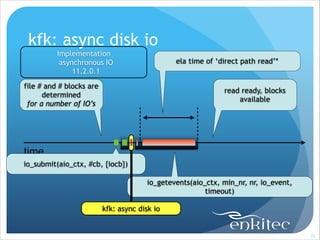 kfk: async disk io
Implementation
asynchronous IO
11.2.0.1

ela time of ‘direct path read’*

file # and # blocks are
determined
for a number of IO’s

read ready, blocks
available

time
io_submit(aio_ctx, #cb, {iocb})
io_getevents(aio_ctx, min_nr, nr, io_event,
timeout)
kfk: async disk io

!71

 