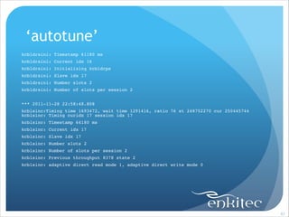 ‘autotune’
kcbldrsini: Timestamp 61180 ms!
kcbldrsini: Current idx 16!
kcbldrsini: Initializing kcbldrps!
kcbldrsini: Slave idx 17!
kcbldrsini: Number slots 2!
kcbldrsini: Number of slots per session 2!

!
*** 2011-11-28 22:58:48.808!
kcblsinc:Timing time 1693472, wait time 1291416, ratio 76 st 248752270 cur 250445744!
kcblsinc: Timing curidx 17 session idx 17!
kcblsinc: Timestamp 64180 ms!
kcblsinc: Current idx 17!
kcblsinc: Slave idx 17!
kcblsinc: Number slots 2!
kcblsinc: Number of slots per session 2!
kcblsinc: Previous throughput 8378 state 2!
kcblsinc: adaptive direct read mode 1, adaptive direct write mode 0

!83

 
