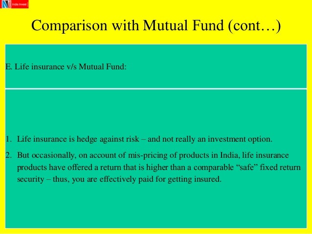 Options trading mutual funds