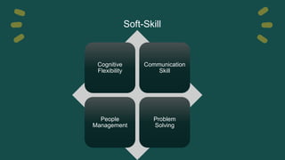 Soft-Skill
Cognitive
Flexibility
Communication
Skill
People
Management
Problem
Solving
 