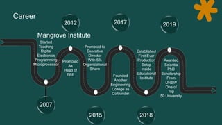 Career
2007
Started
Teaching
Digital
Electronics
Programming
Microprocessor
2012
Promoted
As
Head of
EEE
2015
Promoted to
Executive
Director
With 5%
Organizational
Share
2017
Founded
Another
Engineering
College as
Cofounder
2018
Established
First Ever
Production
Setup
Inside
Educational
Institute
2019
Awarded
Scientia
PhD
Scholarship
From
UNSW
One of
Top
50 University
Mangrove Institute
 