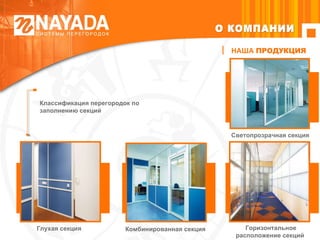 Классификация перегородок по заполнению секций  Глухая секция  Комбинированная секция  Светопрозрачная секция  Горизонтальное расположение секций  НАША  ПРОДУКЦИЯ О КОМПАНИИ 