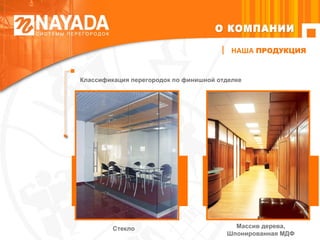Классификация перегородок по финишной отделке  Массив дерева, Шпонированная МДФ Стекло  НАША  ПРОДУКЦИЯ О КОМПАНИИ 
