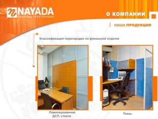 Ламинированная ДСП, стекло  Ткань НАША  ПРОДУКЦИЯ О КОМПАНИИ Классификация перегородок по финишной отделке  