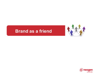 Brand as a friend




1
 