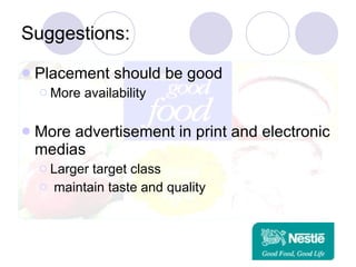 Suggestions: Placement should be good More availability  More advertisement in print and electronic medias Larger target class maintain taste and quality  
