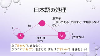 日本語の処理
16
S G
値
」
」ではないまたは
かつ
演算子
（同じである で始まる で始まらない
など）
「
 