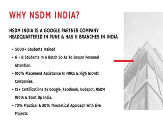 Marketing Course In Nagpur PPT