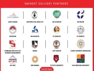 About NSDM INDIA_GrowthAcad.pptx