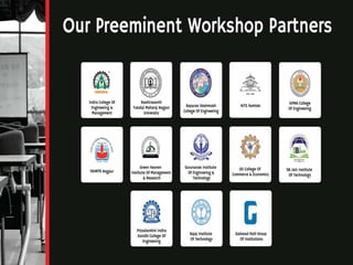 About NSDM INDIA_GrowthAcad (3).pptx