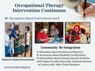 Occupational Therapy
Intervention Continuum
IV Occupation Based Intervention Level:
Return to Home Environment
Community Re-Integration
 Education about Architectural Barriers
 Awareness about Disability Certifications
 Information about Country Specific Facilities
with respect to education, jobs, national schemes
- in Liaison with other Team Members.
www.orthorehab.in
 