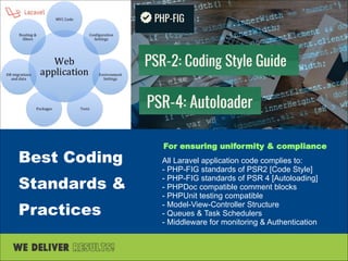 About online examination system | PPT