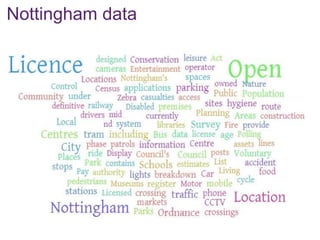 Nottingham data

 