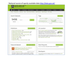 National source of openly available data http://data.gov.uk/

 
