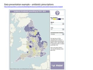 Data presentation example – antibiotic prescriptions
http://www.guardian.co.uk/society/datablog/2013/jun/11/antibiotic-prescription-by-gp-practice-mapped

 