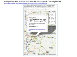 Data presentation example – all train stations in the UK / passenger data
http://www.guardian.co.uk/news/datablog/2011/may/19/train-stations-listed-rail

 