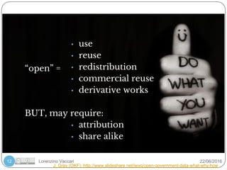 Lorenzino Vaccari 22/06/2016
• use
• reuse
• redistribution
• commercial reuse
• derivative works
BUT, may require:
• attribution
• share alike
J. Gray (OKF): http://www.slideshare.net/jwyg/open-government-data-what-why-how
12
“open” =
 