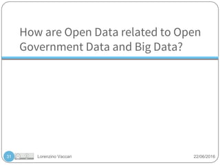 Lorenzino Vaccari 22/06/2016
How are Open Data related to Open
Government Data and Big Data?
31
 