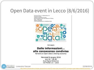Lorenzino Vaccari 22/06/2016
Open Data event in Lecco (8/6/2016)
95
http://www.comune.lecco.it/index.php/archivio-news/23-news-dal-comune/2437-convegno-open-data-e-sharing-economy
 