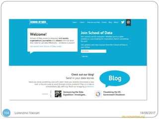 Lorenzino Vaccari 14/06/2017104
http://schoolofdata.org/
 