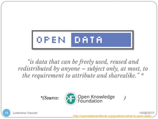 Lorenzino Vaccari 14/06/2017
“is data that can be freely used, reused and
redistributed by anyone – subject only, at most, to
the requirement to attribute and sharealike.” *
*(Source: )
http://opendatahandbook.org/guide/en/what-is-open-data/
14
 