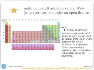 Lorenzino Vaccari 14/06/201724
https://upload.wikimedia.org/wikipedia/commons/7/79/14LaAc_periodic_table_IIb.jpg
“It’s great to have the
data accessible on the Web
under an open license (such
as PDDL, ODC-by or CC0),
however, the data is
locked-up in a document.
Other than writing a
custom scraper, it’s hard to
get the data out of the
document.”
make your stuff available on the Web
(whatever format) under an open license
 
