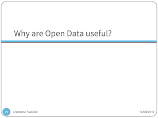 14/06/2017Lorenzino Vaccari
Why are Open Data useful?
29
 