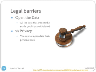 Lorenzino Vaccari 14/06/201754
Legal barriers
● Open the Data
○ All the data that was produced using public money has to be
made publicly available (with exceptions)
● vs Privacy
○ You cannot open data that could allow correlation of private
personal data
http://s177.photobucket.com/user/sealth2828/media/gavel.jpg.html
 
