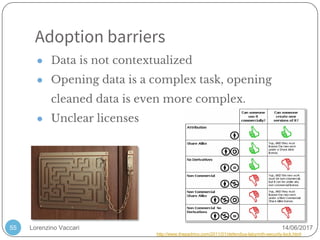 Lorenzino Vaccari 14/06/201755
● Data is not contextualized
● Opening data is a complex task, opening
cleaned data is even more complex.
● Unclear licenses
Adoption barriers
http://www.thepadrino.com/2011/01/defendius-labyrinth-security-lock.html
 
