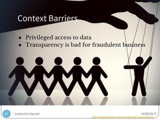 Lorenzino Vaccari 14/06/201757
● Privileged access to data
● Transparency is bad for fraudulent business
Context Barriers
http://img.gawkerassets.com/img/182n8vzdlg1iojpg/original.jpg
 