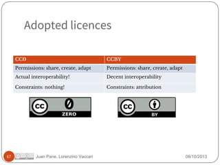 Adopted licences
08/10/2013Juan Pane, Lorenzino Vaccari67
CC0 CCBY
Permissions: share, create, adapt Permissions: share, create, adapt
Actual interoperability! Decent interoperability
Constraints: nothing! Constraints: attribution
 