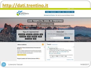 Lorenzino Vaccari 14/06/201770
http://dati.trentino.it
 