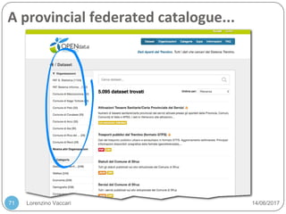 Lorenzino Vaccari 14/06/201771
A provincial federated catalogue...
 