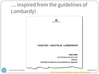 Lorenzino Vaccari 14/06/2017
… inspired from the guidelines of
Lombardy!
72
http://www.agendadigitale.regione.lombardia.it/
 