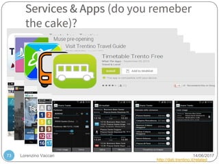 Lorenzino Vaccari 14/06/201773
Services & Apps (do you remeber
the cake)?
Services & Apps
http://dati.trentino.it/related
 