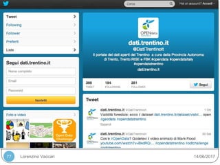 Lorenzino Vaccari 14/06/201777
 