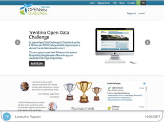 Lorenzino Vaccari 14/06/201779
 