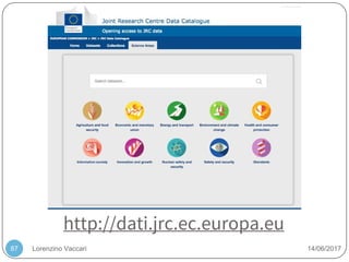 Lorenzino Vaccari 14/06/201787
http://dati.jrc.ec.europa.eu
 