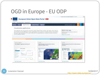Lorenzino Vaccari 14/06/2017
OGD in Europe - EU ODP
● screenshots
http://open-data.europa.eu/
96
 