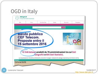 Lorenzino Vaccari 14/06/2017
OGD in Italy
http://www.dati.gov.it
98
 