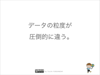 by Taichi FURUHASHI
 