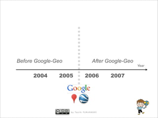 Before Google-Geo                  After Google-Geo
                                                      Year


      2004     2005           2006        2007




                    by Taichi FURUHASHI
 