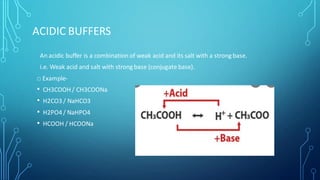 ACIDIC BUFFERS
An acidic buffer is a combination of weak acid and its salt with a strong base.
i.e. Weak acid and salt with strong base (conjugate base).
□ Example-
• CH3COOH / CH3COONa
• H2CO3 / NaHCO3
• H2PO4 / NaHPO4
• HCOOH / HCOONa
 